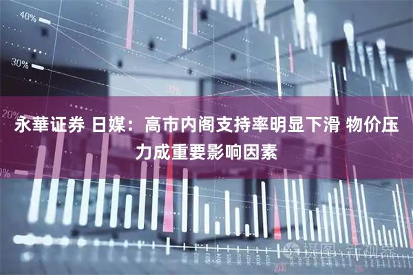 永華证券 日媒：高市内阁支持率明显下滑 物价压力成重要影响因素